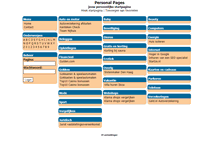 Tablet Screenshot of personalpages.nl
